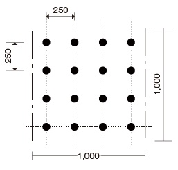 指定部分(*1)標準グリッド(250×250)